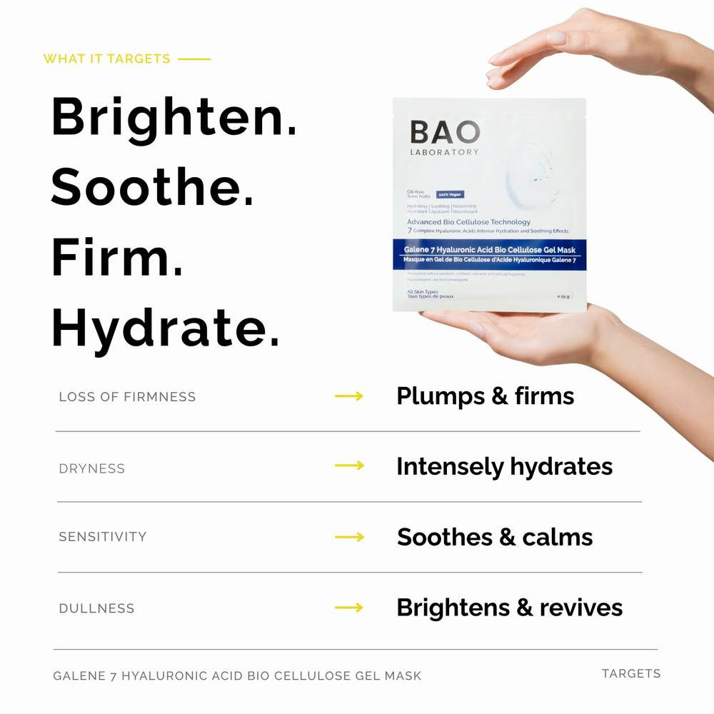 Galene 7 Hyaluronic Acid Bio Cellulose Gel Mask