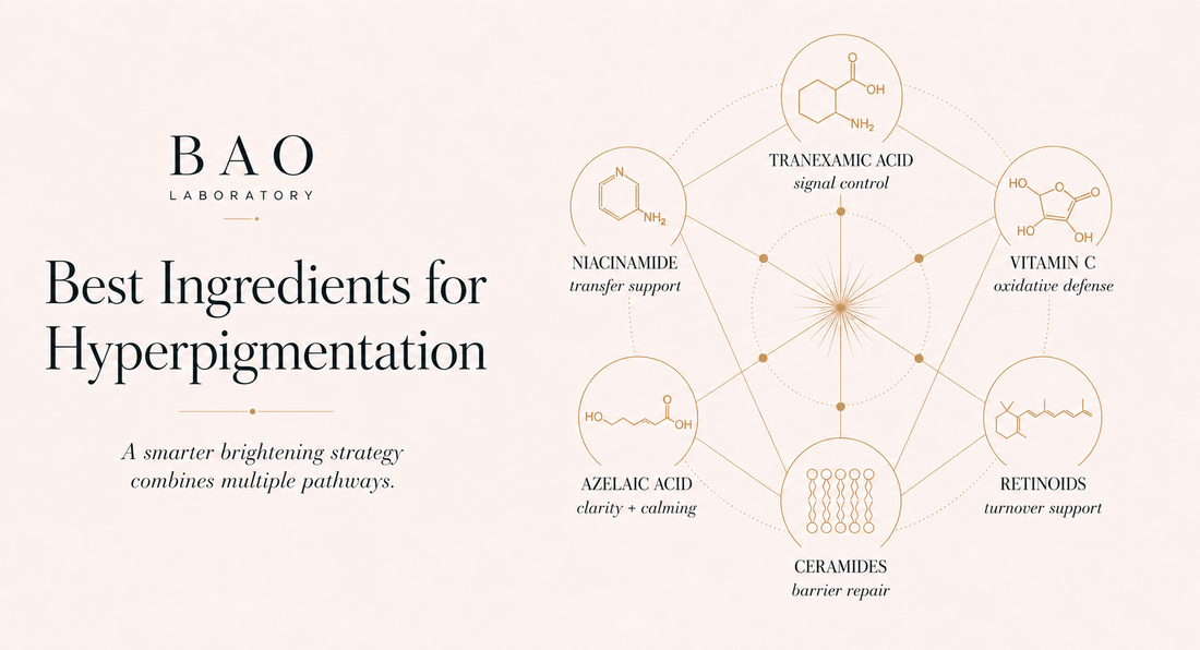 BAO Laboratory Best Ingredients for Hyperpigmentation