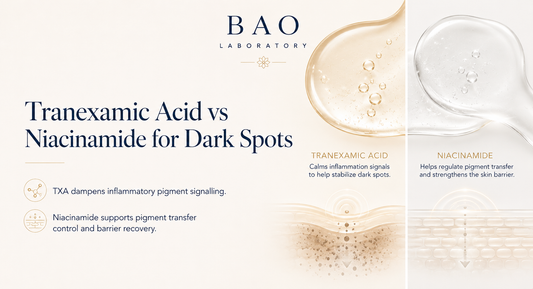 BAO Laboratory Tranexamic Acid vs Niacinamide for Dark Spots