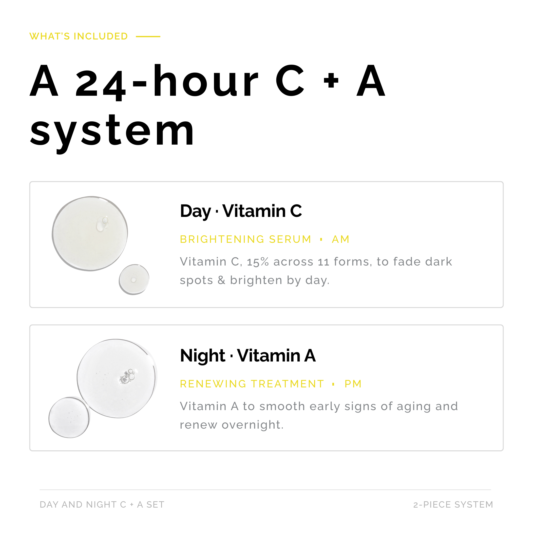 Day and Night C+ "A" set