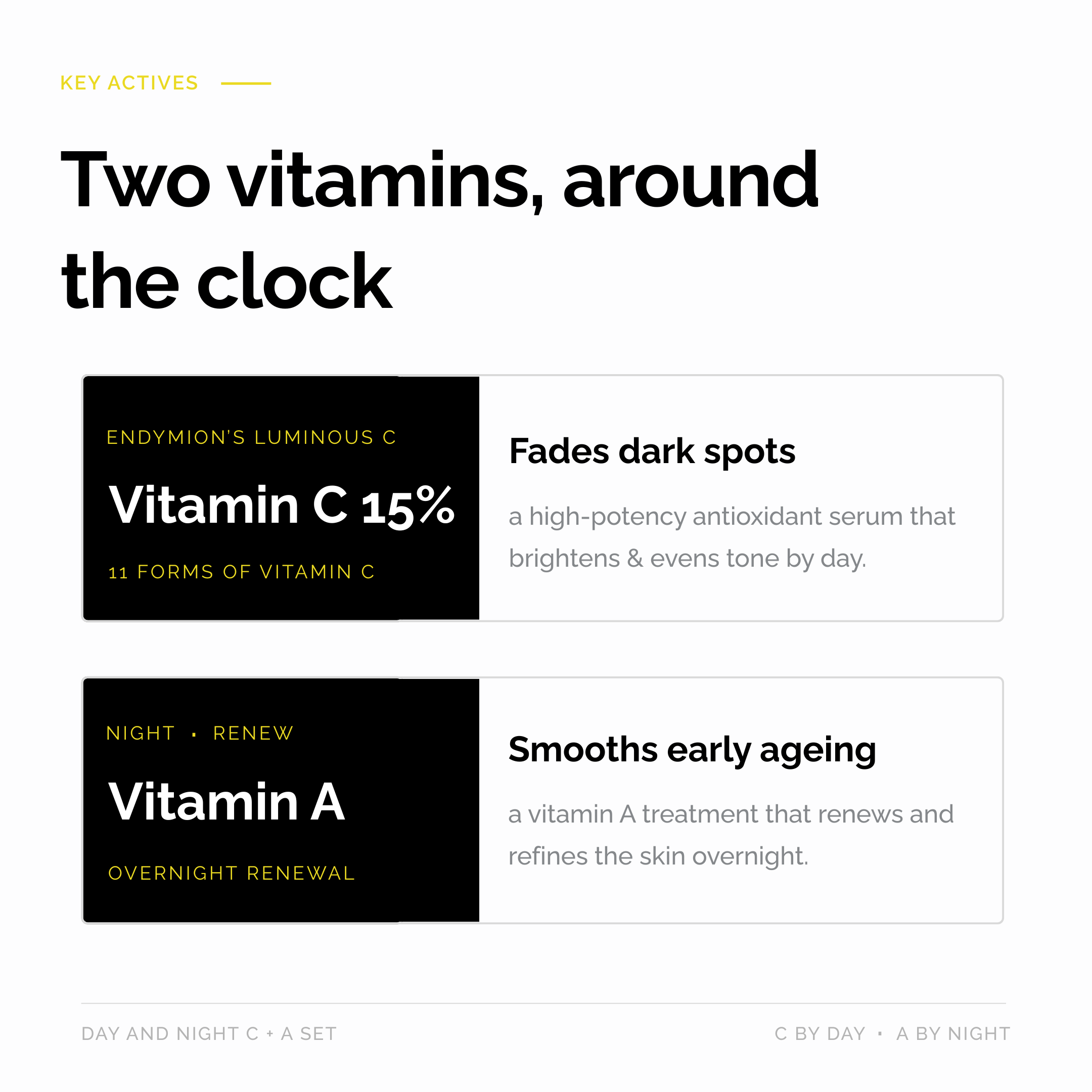 Day and Night C+ "A" set