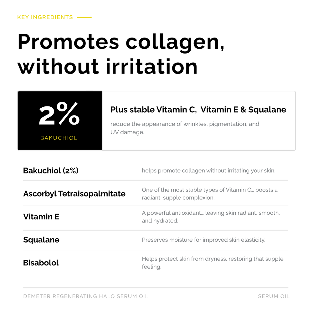 Demeter Regenerating Halo Serum Oil