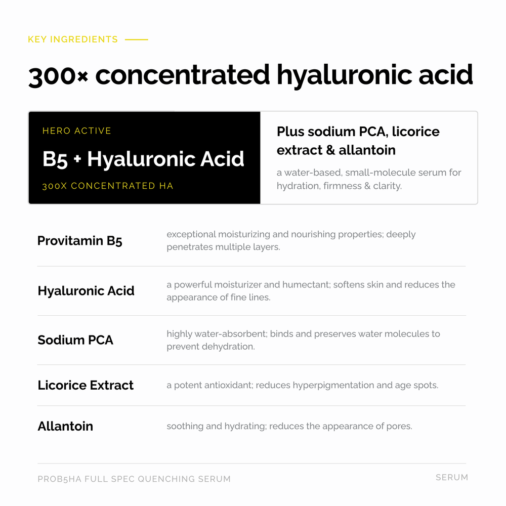 ProB5HA Full Spec Quenching Serum