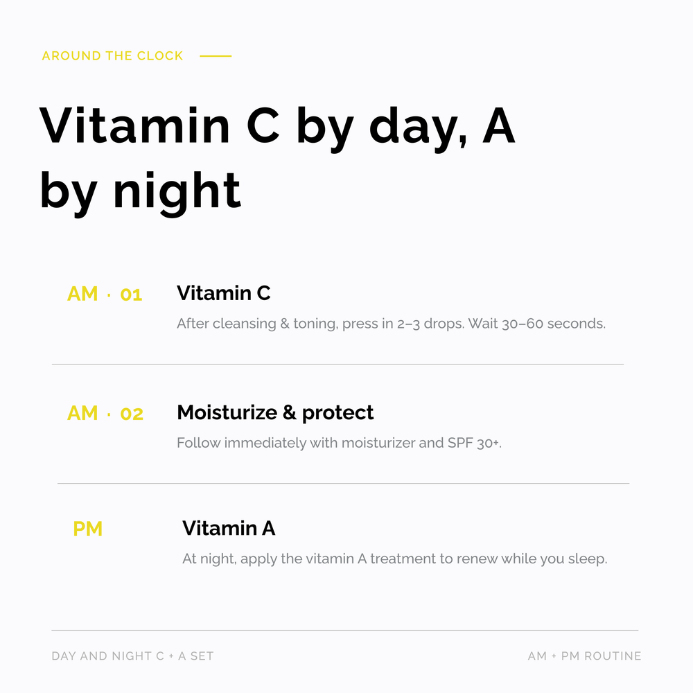 Day and Night C+ "A" set