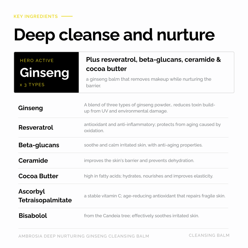 Ambrosia Deep Nurturing Ginseng Cleansing Balm